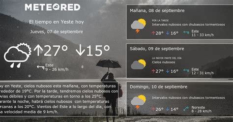 clima de 10 días para peñaflor de hornija|Tiempo en Peñaflor de Hornija. Clima a 14 días